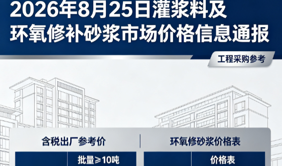 怀化2026年8月25日灌浆料及环氧修补砂浆市场价格信息通报